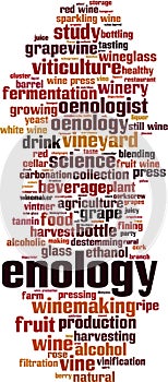 Enology word cloud