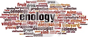 Enology word cloud