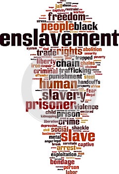 Enslavement word cloud