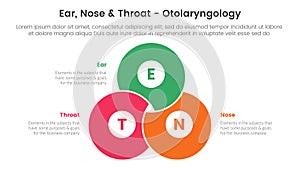 ent health treatment disease infographic 3 point stage template with blending joined cirlce shape venn union for slide