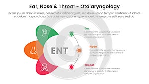 ent health treatment disease infographic 3 point stage template with circle and wings shape dot connection for slide presentation