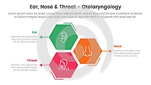 ent health treatment disease infographic 3 point stage template with hexagon or hexagonal shape vertical stack for slide