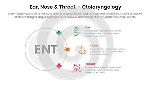 ent health treatment disease infographic 3 point stage template with outline circle connecting network content for slide