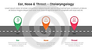 ent health treatment disease infographic 3 point stage template with tagging pin location marker on roadway for slide presentation