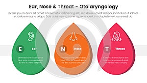 ent health treatment disease infographic 3 point stage template with waterdrop shape horizontal for slide presentation