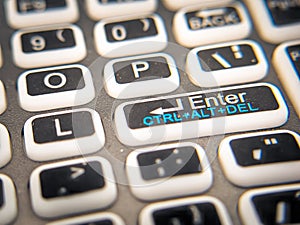 The Enter Key and Ctrl+Alt+Del.