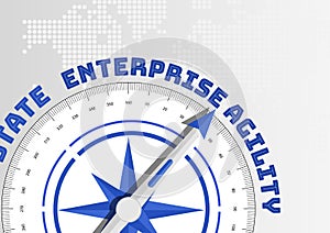 Enterprise agility concept with compass pointing towards text