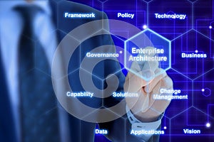 Enterprise architect pressing a tile in a hexagon grid