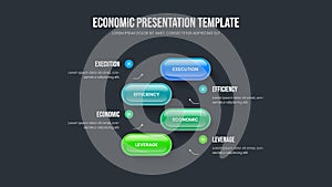 Enterprise Plan 4 Step Infographic Slide Template