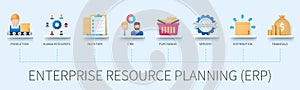 Enterprise resource planning infographic in 3D style