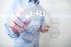 Enterprise resources planning business and technology concept.