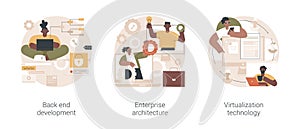 Enterprise software abstract concept vector illustrations.