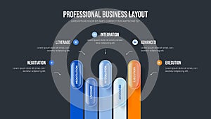 Marketing Plan 5 Step Infographic Slide Template