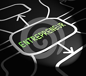 Entrepreneur Arrows Means Starting Business Or Venture