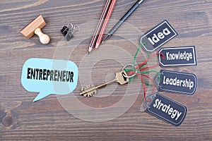 Entrepreneur concept. The key to success on a wooden office desk