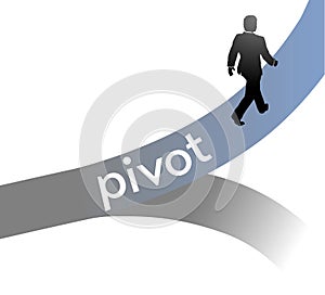 Entrepreneur pivot lean startup strategy