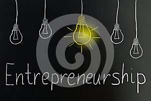 Entrepreneurship Concept On Blackboard