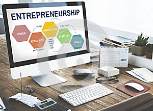 Entrepreneurship Strategey Business Plan Brainstorming Graphic C photo