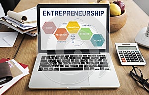 Entrepreneurship Strategy Business Plan Brainstorming Graphic C photo