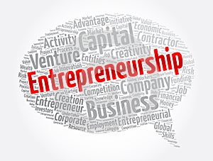 Entrepreneurship word cloud collage, business concept background