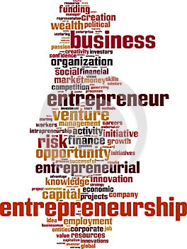 Entrepreneurship word cloud photo