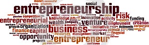 Entrepreneurship word cloud photo