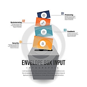 Envelope Box Input Infographic