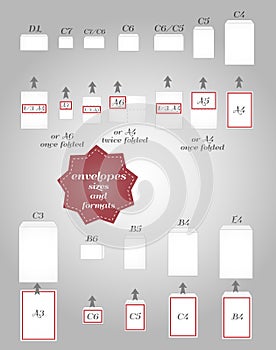 Envelope sizes and formats photo