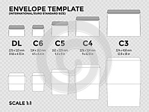 Envelope template with international, euro standard sizes c6, c5, c4, c3 for folded a4, a5 paper with cut lines