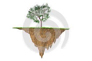 Enviromental concept image