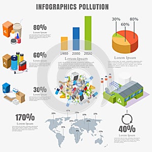 Environment pollution infographics, vector flat isometric illustration