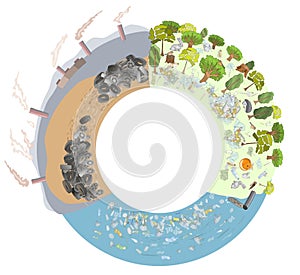 Environment pollution template. Factory with smoke coming out of chimneys. Industrial waste water contamination