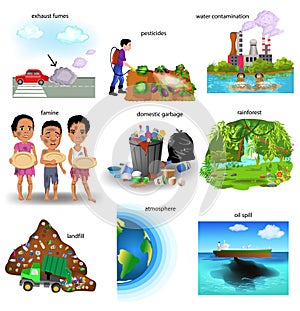 Environment problems like exhaust fumes, pesticides, water contamination, famine, domestic garbage, atmosphe photo
