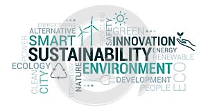 Environment, smart cities and sustainability tag cloud