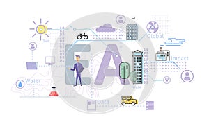 Environmental assessment, EA. Assessment of the environmental consequences. Concept vector illustration in flat style