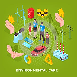 Environmental Care Green Background