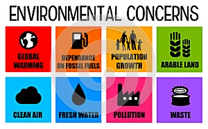 Environmental concerns