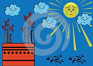 Environmental contamination.