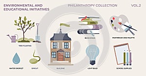 Environmental and educational initiatives from philanthropy tiny collection