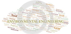 Environmental Engineering typography word cloud create with the text only