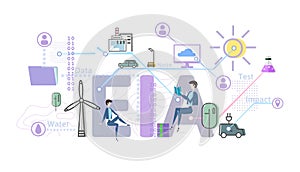 Environmental impact assessment, EIA. Assessment of the environmental consequences. Concept vector illustration in flat