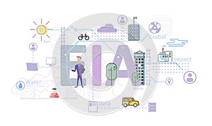 Environmental impact assessment, EIA. Assessment of the environmental consequences. Concept vector illustration in flat photo