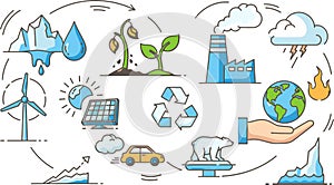Environmental Issues and Solutions - Icon Set