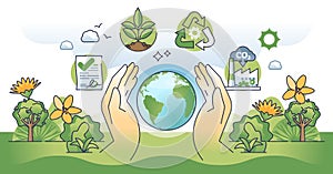 Environmental policy and nature protection principles outline hands concept photo