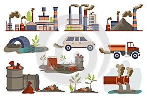 Environmental Pollution