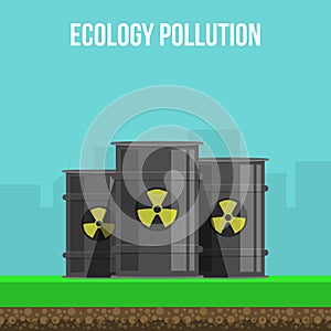 Environmental Pollution Poster