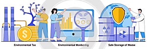 Environmental Tax, Environmental Monitoring, Safe Storage of Waste Illustrated Pack