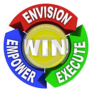 Envision Empower Execute - Win photo