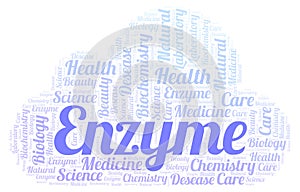 Enzyme word cloud.