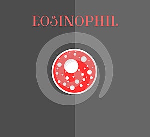 Eosinophil cell of immune system fights allergy and parasites.